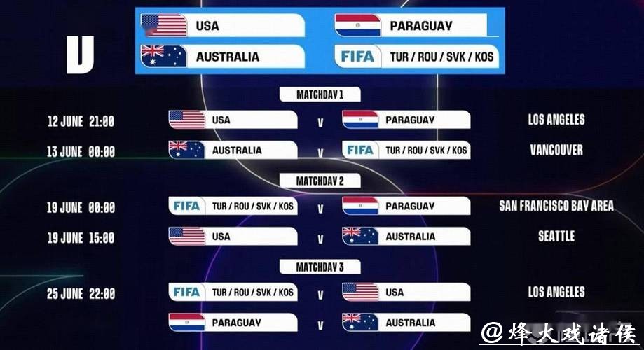 2026世界杯赛事全解析 2026世界杯赛事全解析