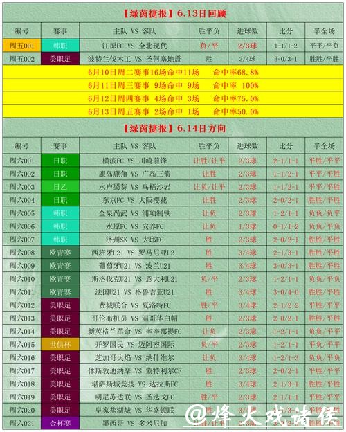 全面解析世界杯竞猜平台操作指南