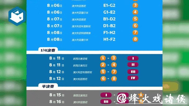 最新世界杯赛程及比赛动态