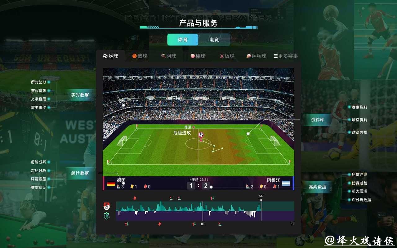 如何找到世界杯下注平台