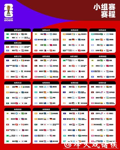 2026世界杯赛程全图完整版