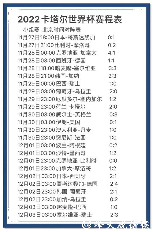 全面解析世界杯比赛推荐分析网站