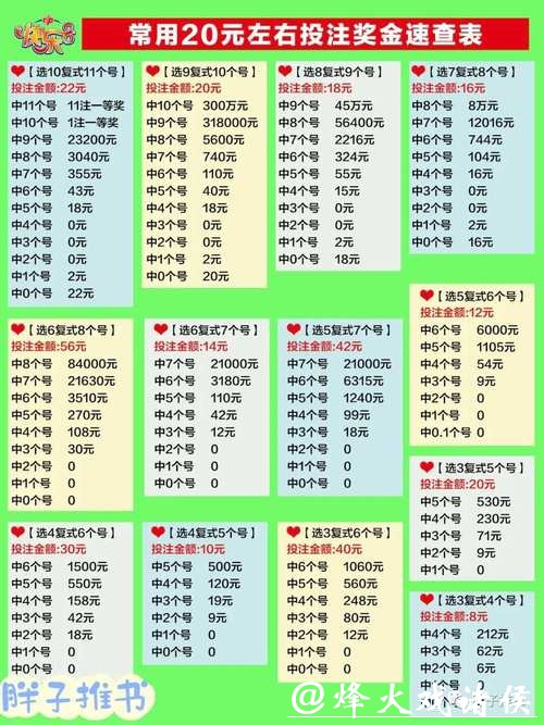 选择可靠的世界杯投注官方网站指南