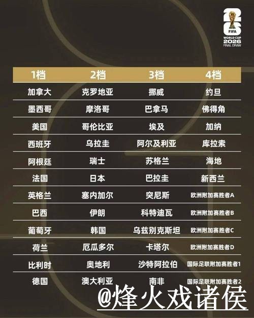 世界杯小组赛手机买球解析，手机体验和常见问题怎么看