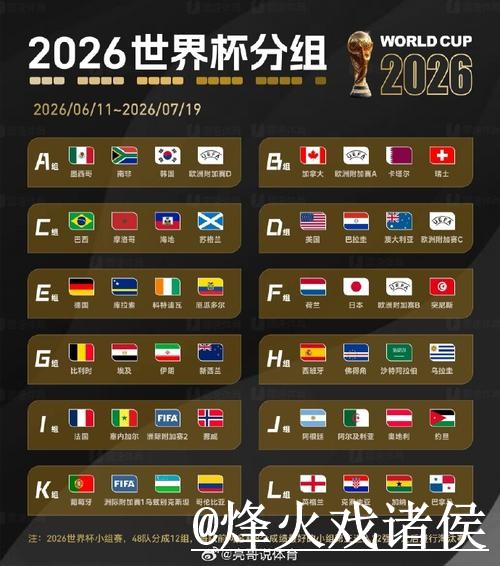 世界杯小组赛即时比分指南，比分推送与入口地址参考