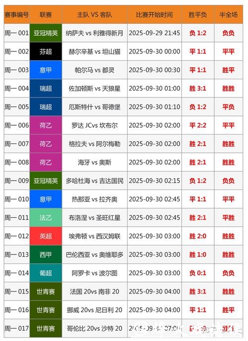 正规平台世界杯下注指南